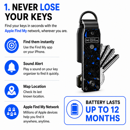 Trakey – Smart Key Organizer