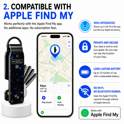 Trakey – Smart Key Organizer